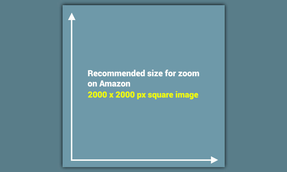 Recommended size for zoom on Amazon