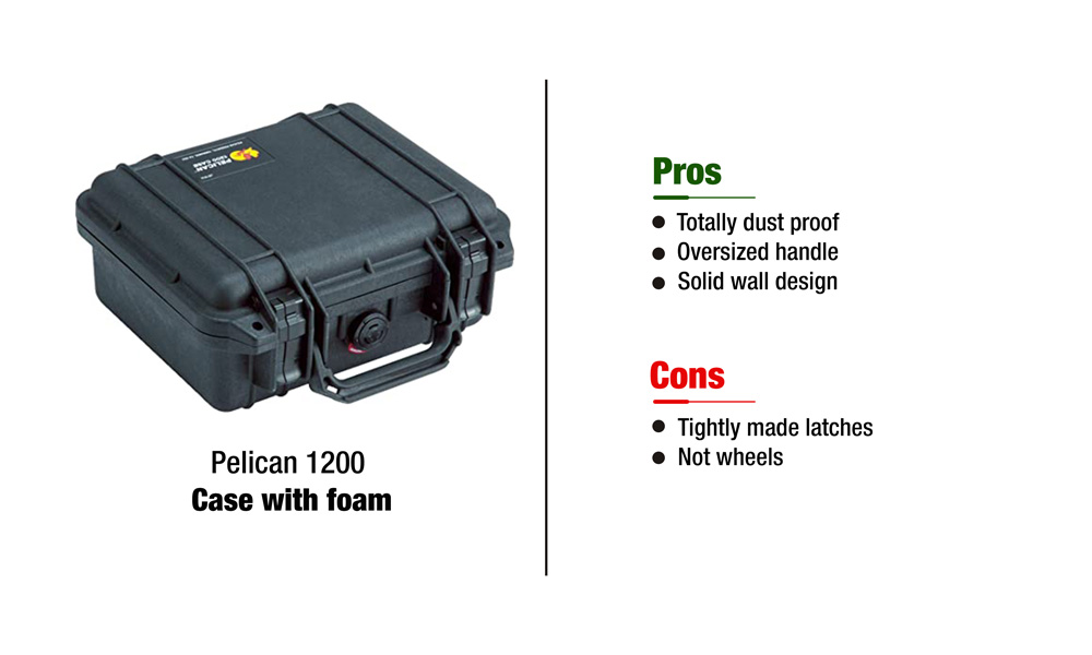 Pelican 1200 Case with foam