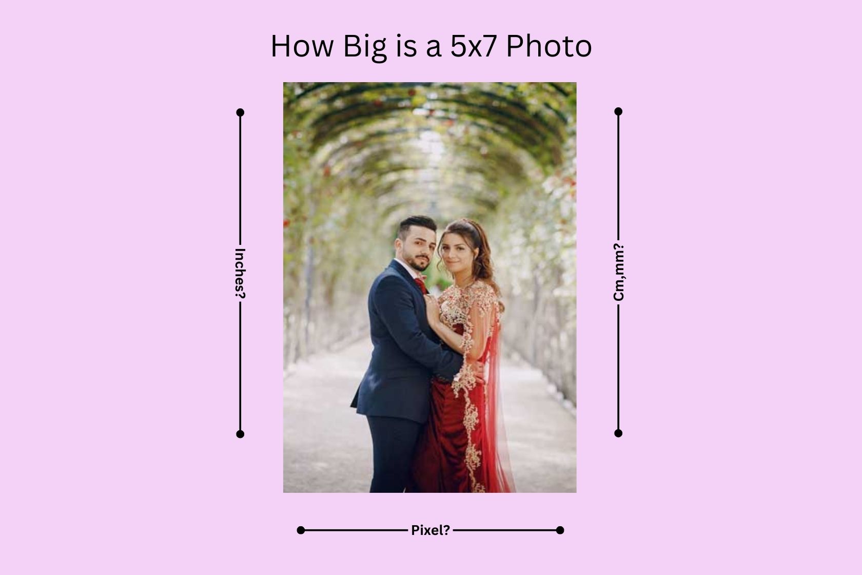 how big is a 5x7 photo